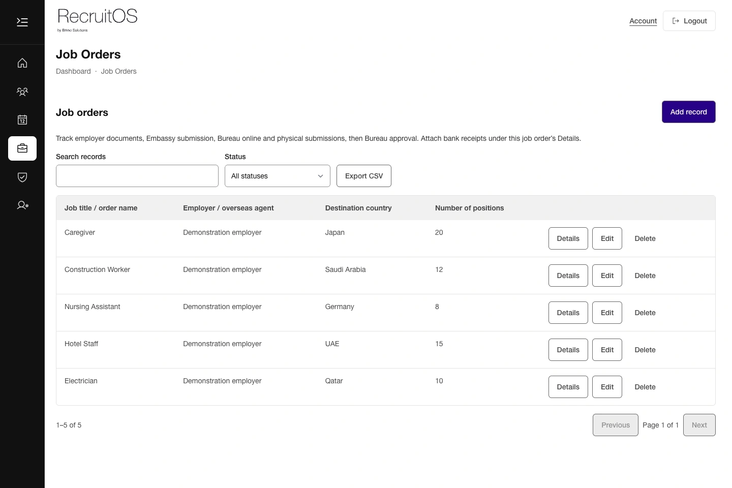 RecruitOS admin interface: Placement orders