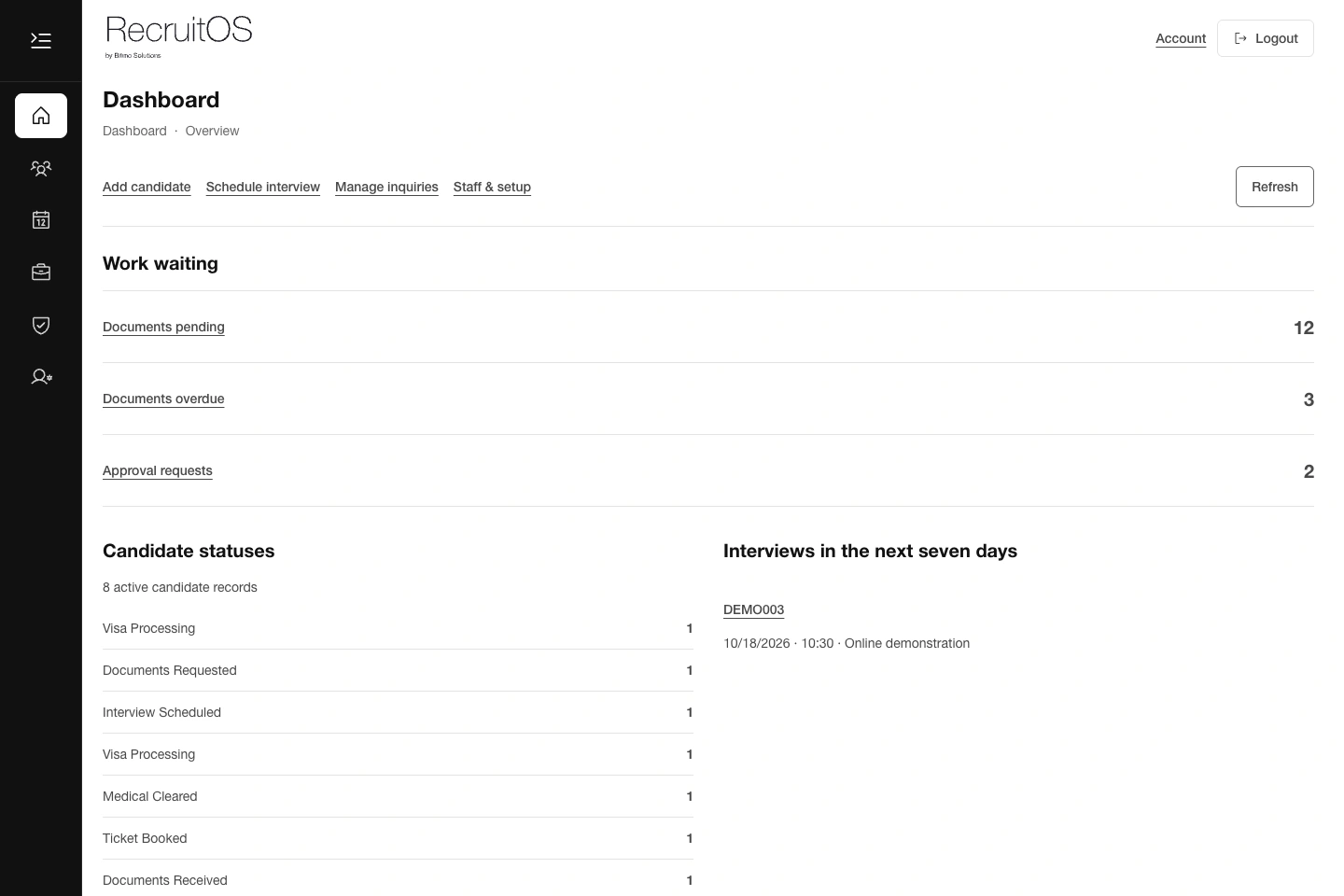 RecruitOS admin interface: Dashboard overview