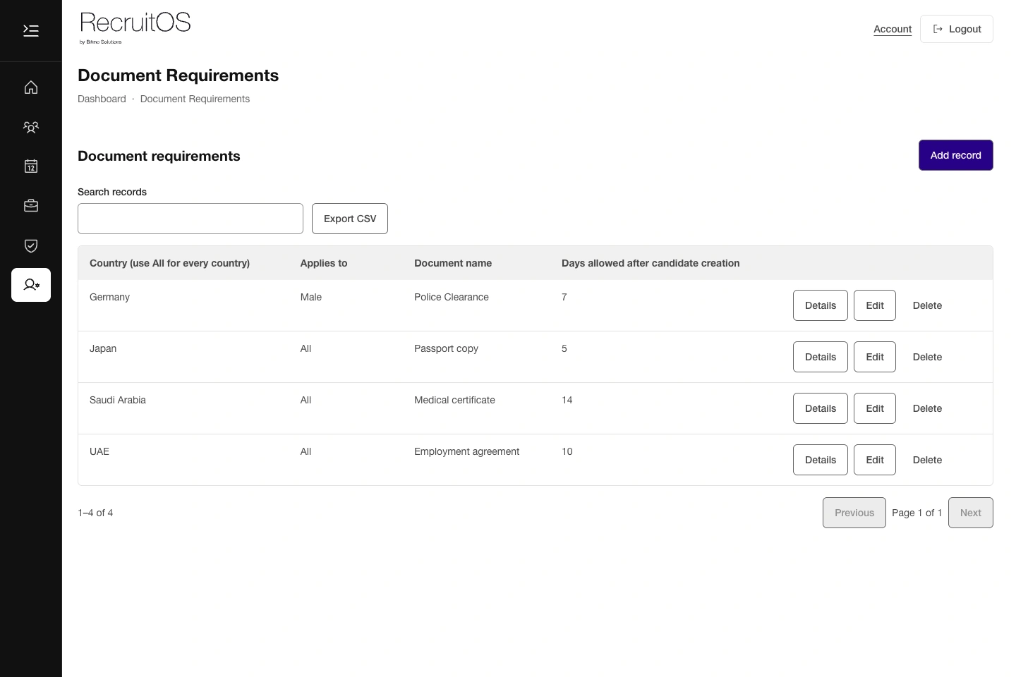 RecruitOS admin interface: Document requirements by destination